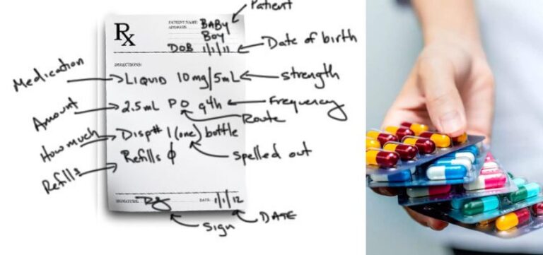 od-meaning-in-prescription-full-form-medical-abbreviation-terms