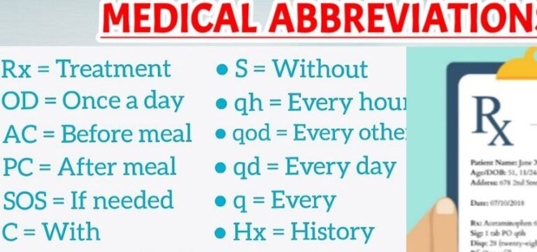 TDS Meaning in Medical Prescription with Full Form & Medicine Dose