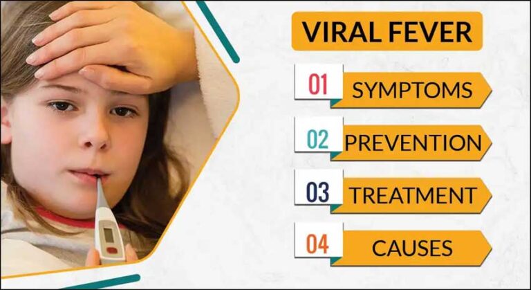 Viral Fever Symptoms & Best Antibiotic Tablet for Its Treatment ...