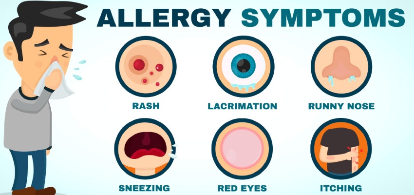 Allergies