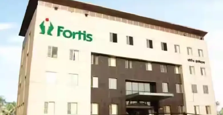 Fortis Hospital Procedures