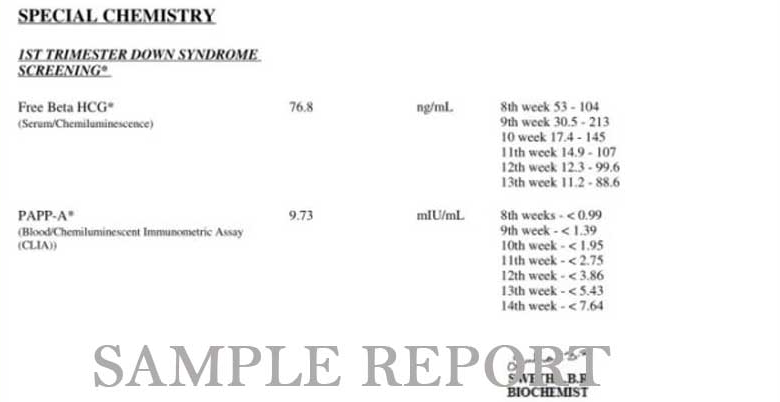 Normal Range of Double Marker Test